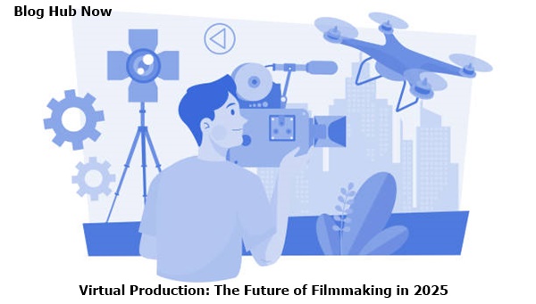 Virtual Production: The Future of Filmmaking in 2025